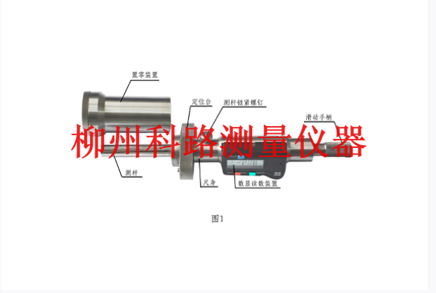 黃岡動車組速度傳感器感應(yīng)頭安裝間隙測量尺